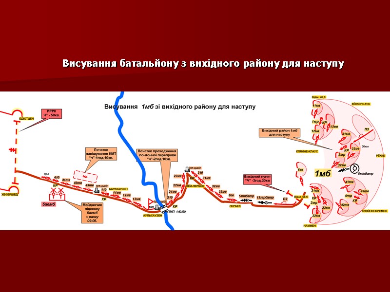 Висування батальйону з вихідного району для наступу